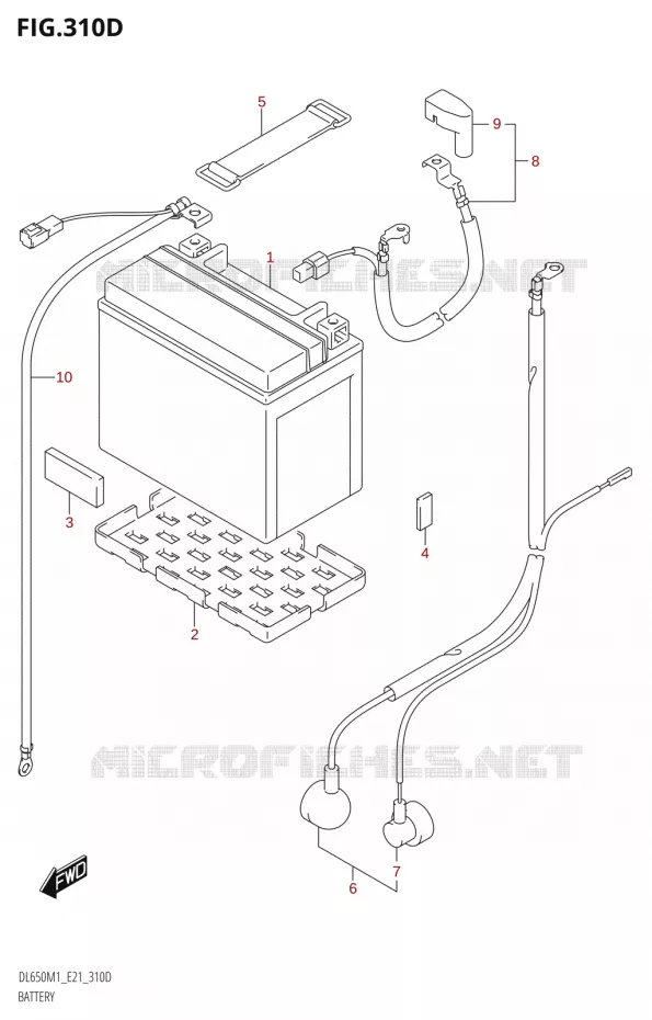 ACCU Suzuki MOTO 650 V-STROM 2021  DL650A M1