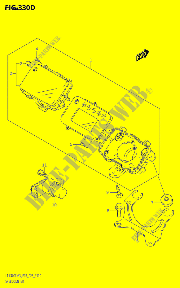SNELHEIDSMETER (P28) voor Suzuki KINGQUAD 400 2023