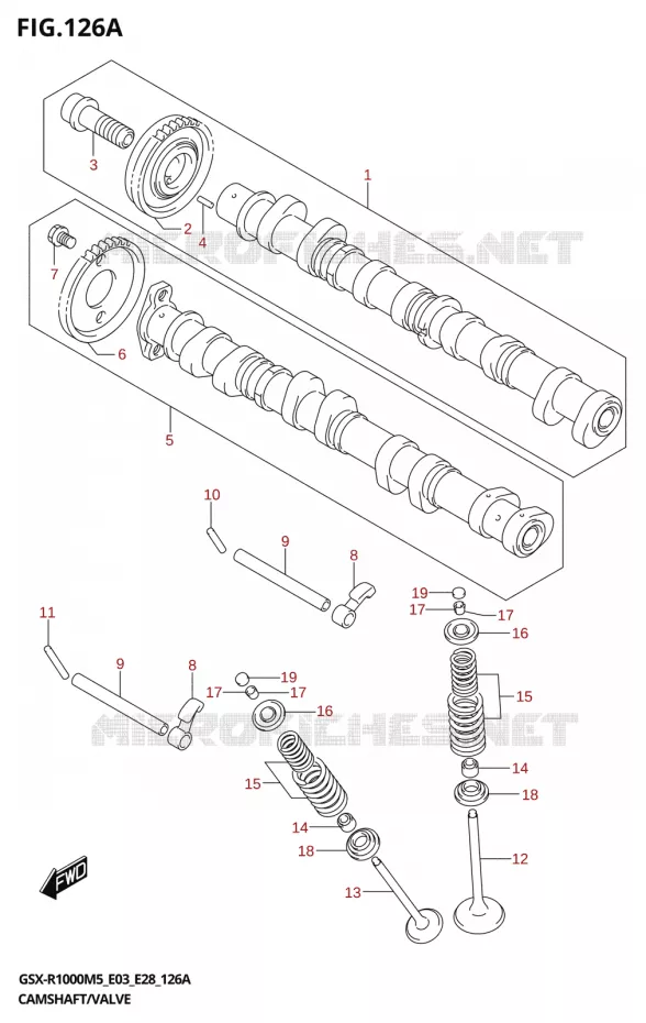 NOKKENAS - KLEPPEN Suzuki MOTO 1000 GSX-R 2025  GSX-R1000A 2025 M5 (E28)