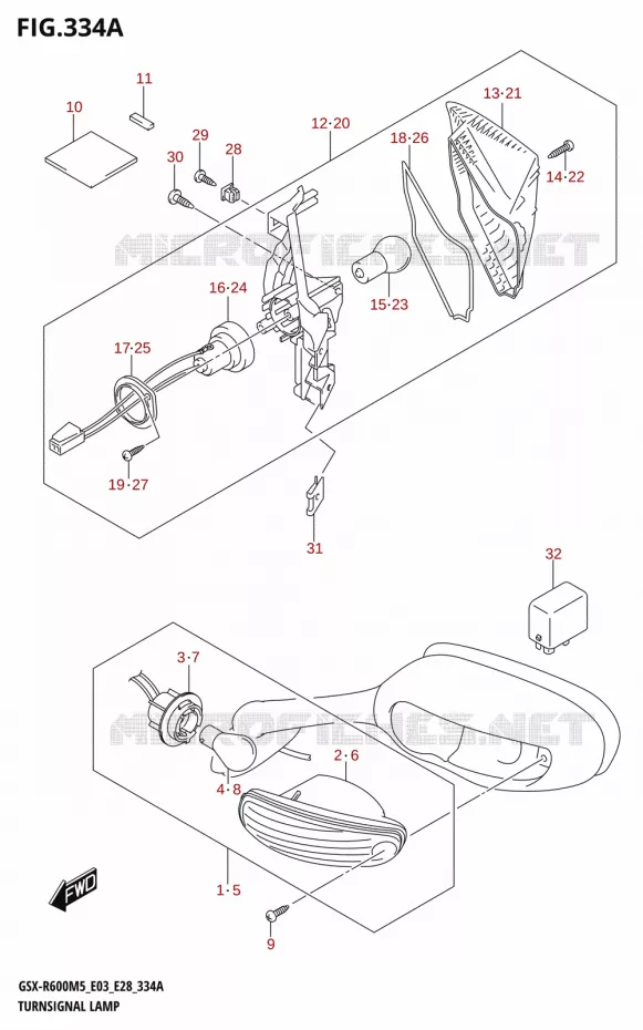 INDICATOREN Suzuki MOTO 600 GSX-R 2025  GSX-R600 2025 M5 (E28)