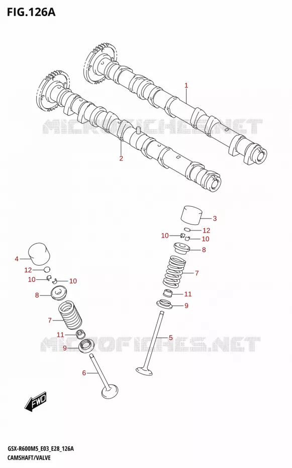 NOKKENAS - KLEPPEN Suzuki MOTO 600 GSX-R 2025  GSX-R600 2025 M5 (E28)