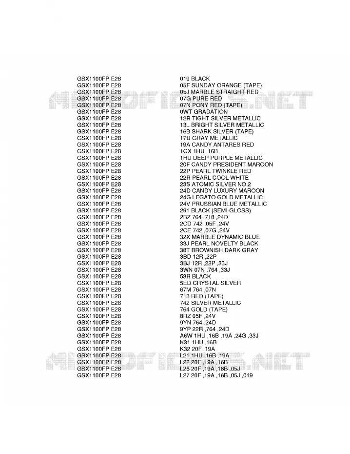 * CHARTE COULEUR * Suzuki MOTO 1100 GSX-F 1992  GSX1100FN(E28)