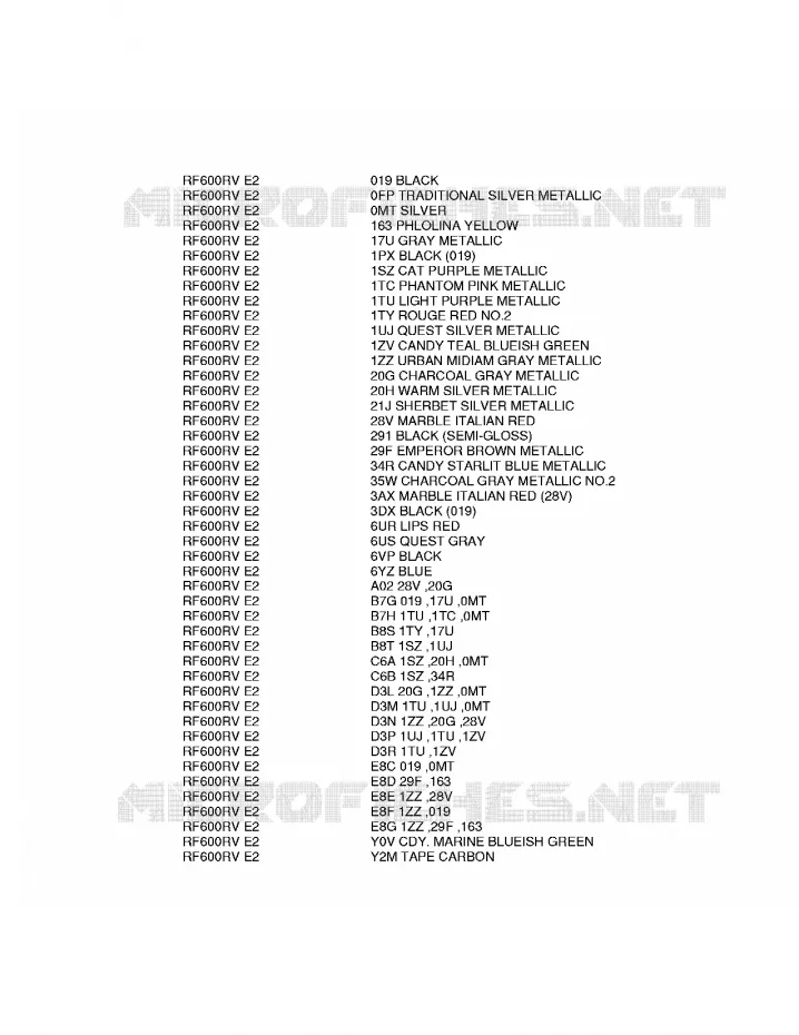 * CHARTE COULEUR * Suzuki MOTO 600 RF 1994  RF600RUR(E2)