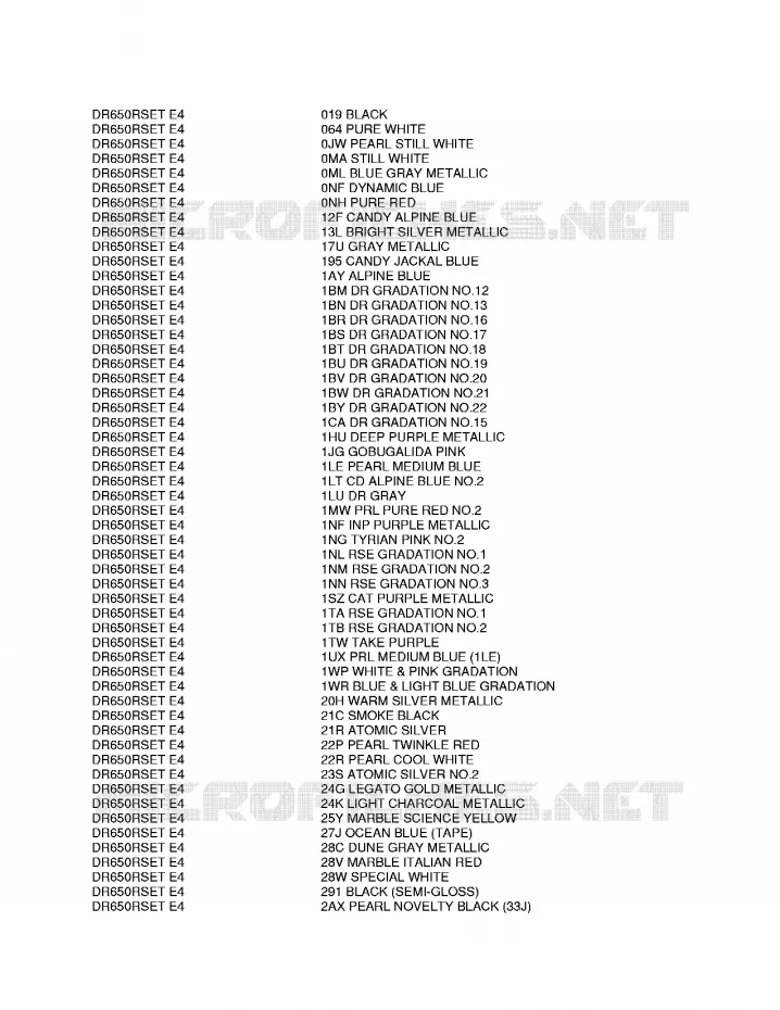 * CHARTE COULEUR * Suzuki MOTO 650 DR 1992  DR650SEUN(E4)