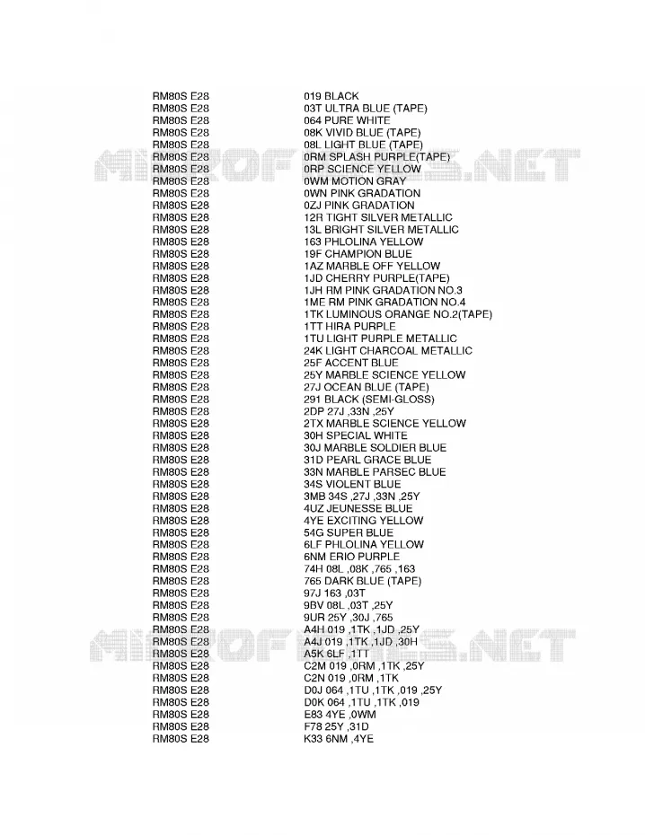 * CHARTE COULEUR * Suzuki MOTO 80 RM 1993  RM80P(E28)
