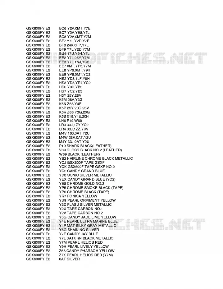 * CHARTE COULEUR * Suzuki MOTO 600 GSX-F 2001  GSX600FUK1(E2)