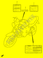 ETIKET (MODELE T/V/W/X) voor Suzuki BANDIT 600 1999