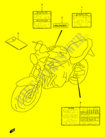 ETIKET (MODELE T/V/W/X) voor Suzuki BANDIT 1200 1998