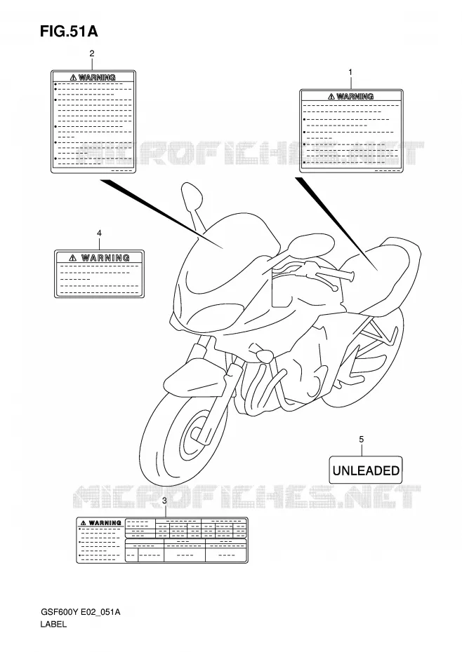 ETIKET (MODELE K1) Suzuki MOTO 600 BANDIT 2000  GSF600SY(E2)